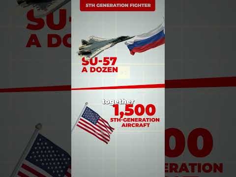 What is the Future of 6th Gen Fighters?