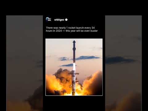 2024 set spaceflight records for the fourth consecutive year with 259 launches worldwide.