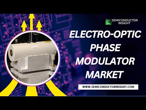 Electro-Optic Phase Modulator Market Analysis 2025-2032