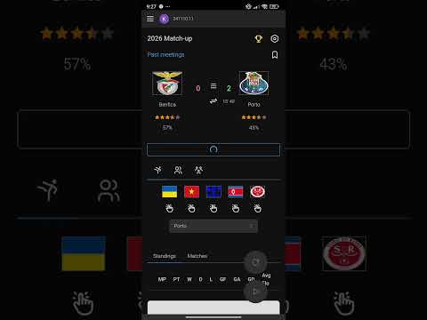 Liga Portugal Showdown: Benfica vs. Porto - Match Prediction for November 10, 2024